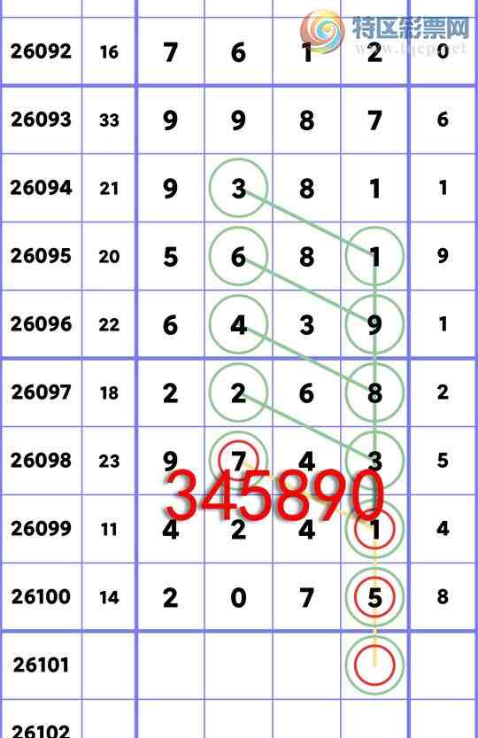 [������] 26101�ڣ���ϲ:˫ͷ��β����,��4241,��9743,��2268,��5681,��9987[ͼ��]574 / ����:����ͷ / ����ID:1246777