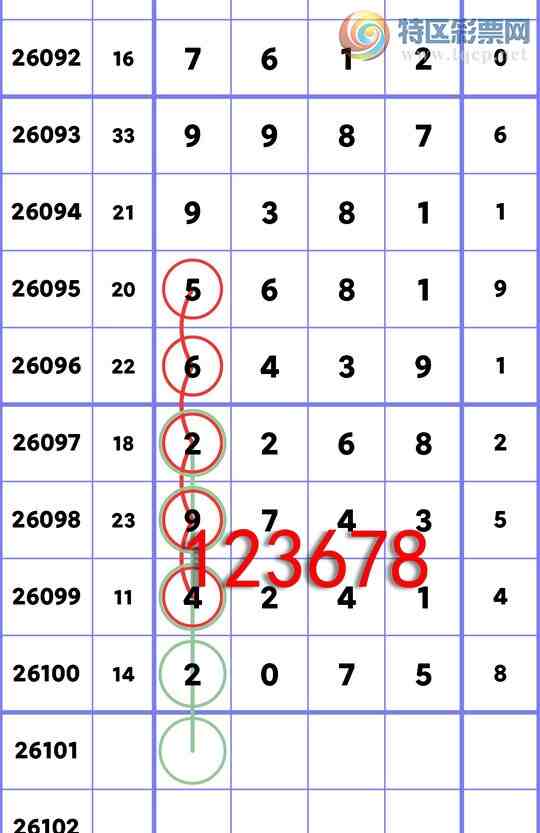 [������] 26101�ڣ�<<��ͷ��β>>��������4241�����ڸ����ʡ���ͼ�桿416 / ����:��ͷ��β@ / ����ID:1246783