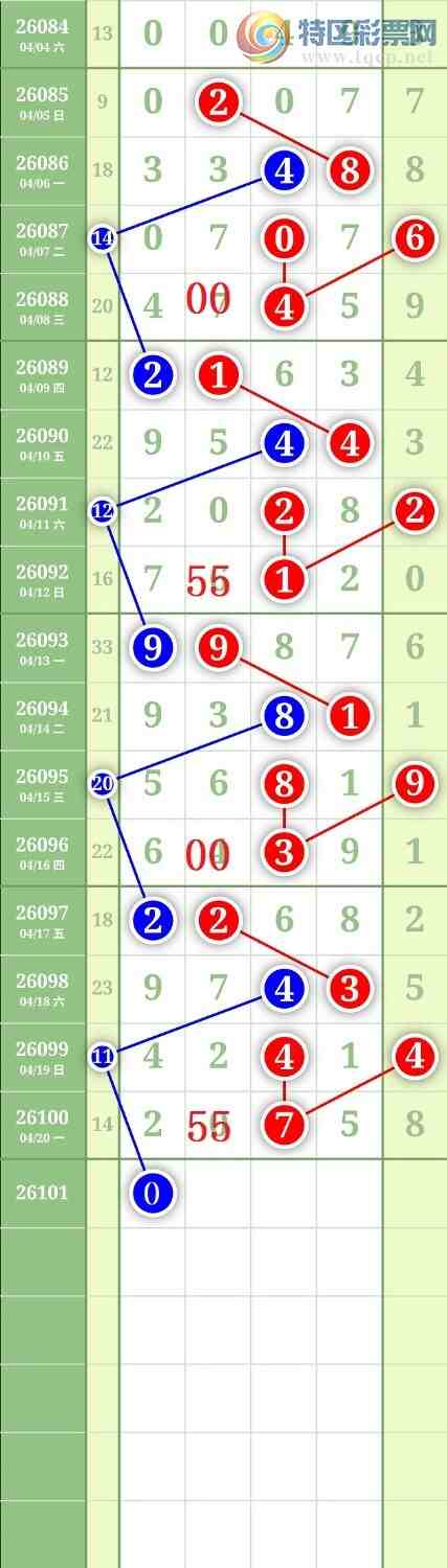 [������] 26101�ڣ�����0538ʮλ��ͼ�桿909 / ����:���³�˫ / ����ID:1246622