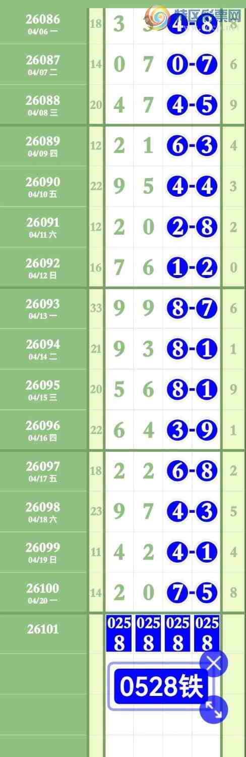 [������] 26101�ڣ�����4��ͷβӲ618 / ����:����ר�� / ����ID:1247043