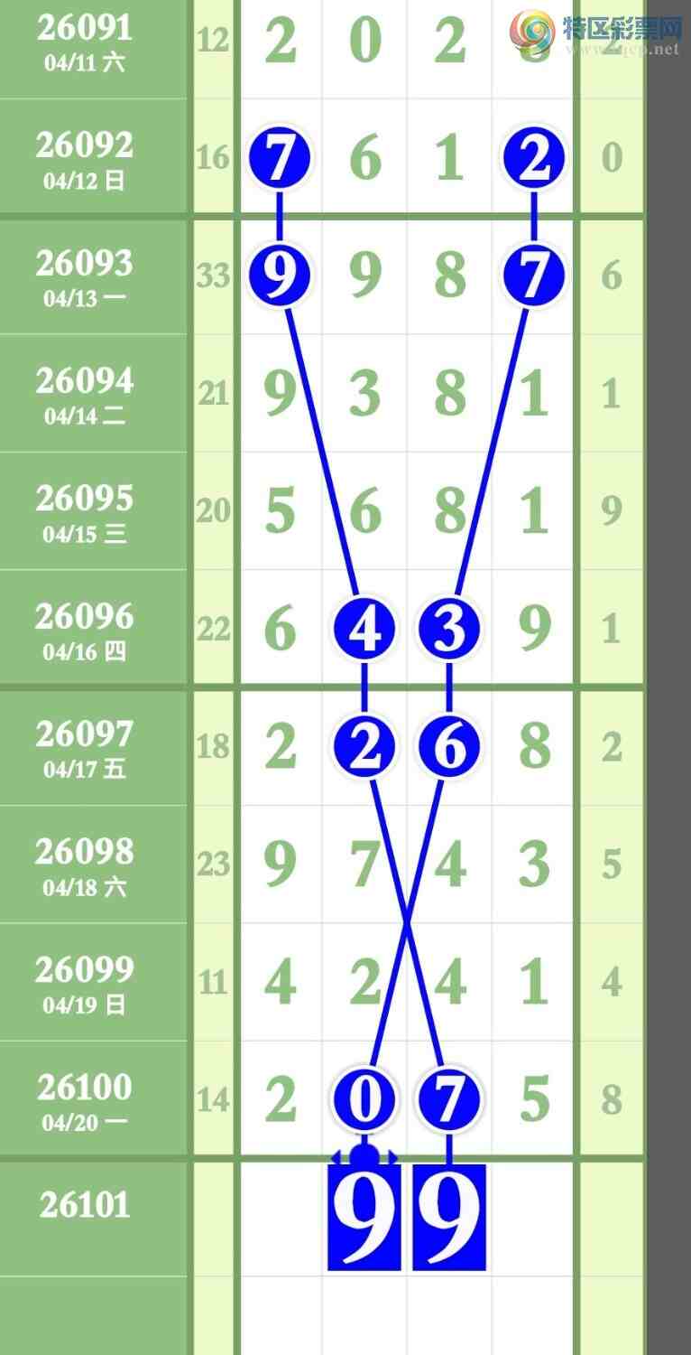 [������] 26101�ڣ�����4��ͷβӲ380 / ����:����ר�� / ����ID:1247043