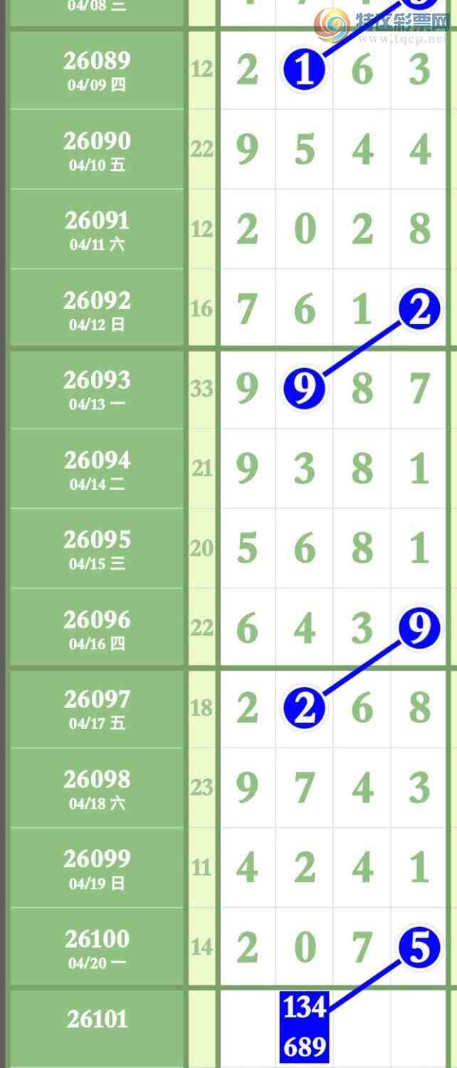 [������] 26101�ڣ�����4��ͷβӲ268 / ����:����ר�� / ����ID:1247043