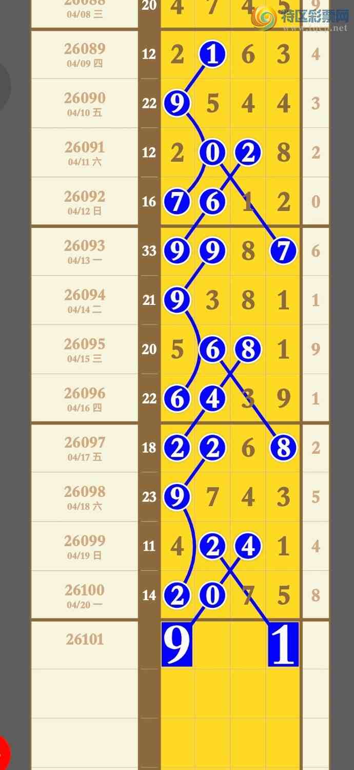 [������] 26101�ڣ����ɲο����㲥�Ӽ�����530 / ����:�������� / ����ID:1247045