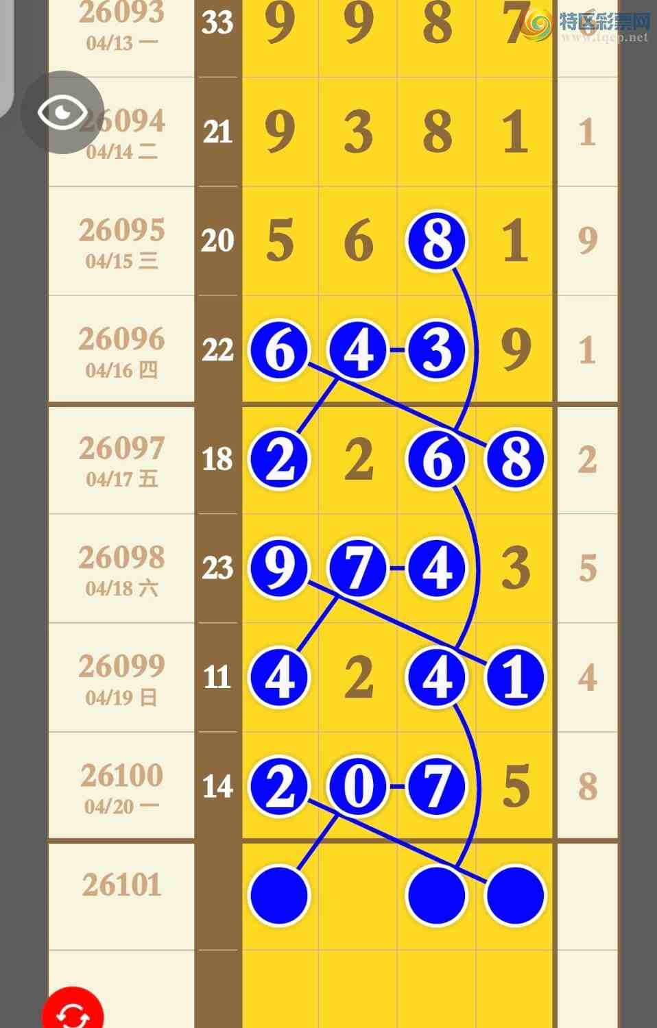 [������] 26101�ڣ����ɲο����㲥�Ӽ�����634 / ����:�������� / ����ID:1247045