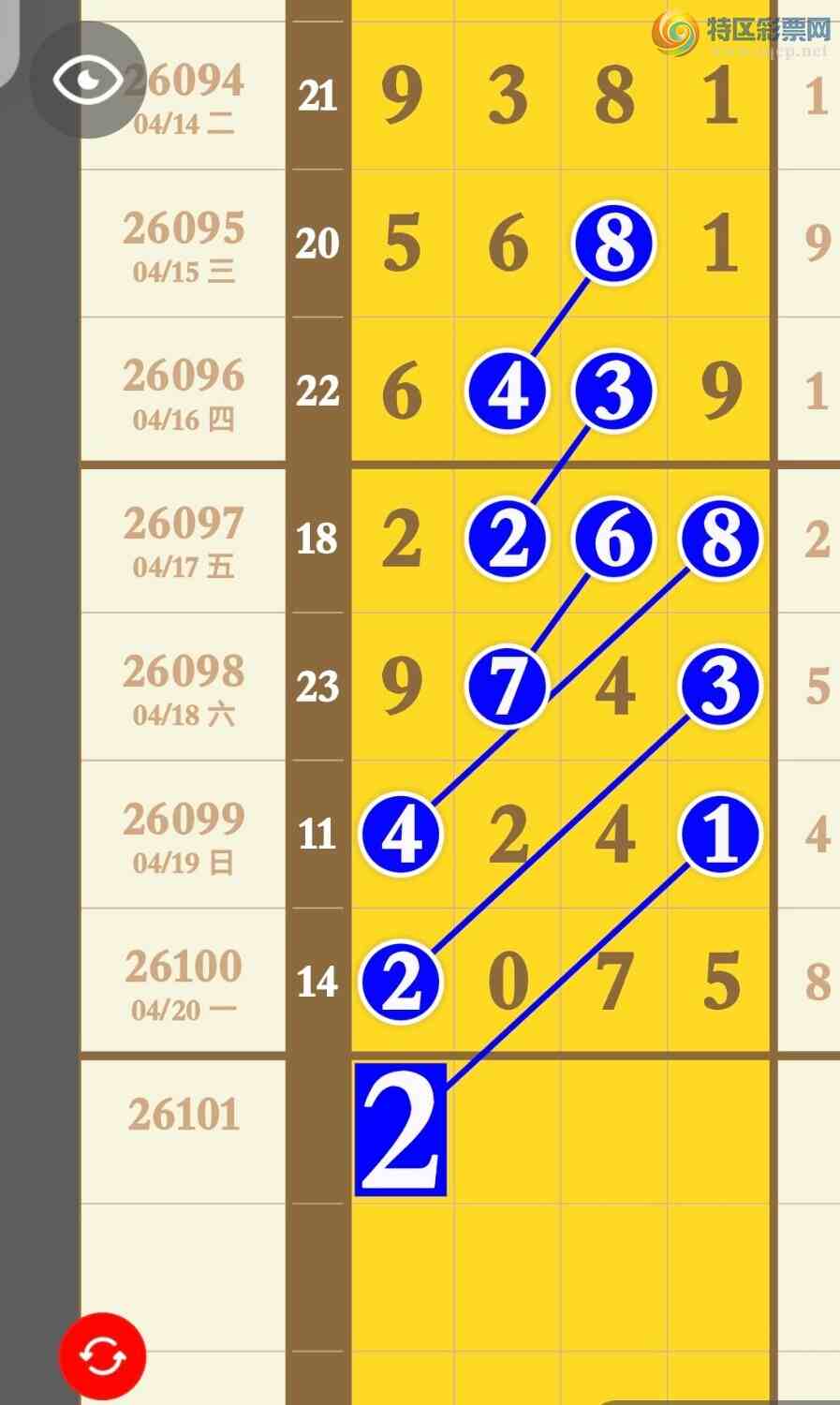 [������] 26101�ڣ����ɲο����㲥�Ӽ�����893 / ����:�������� / ����ID:1247045