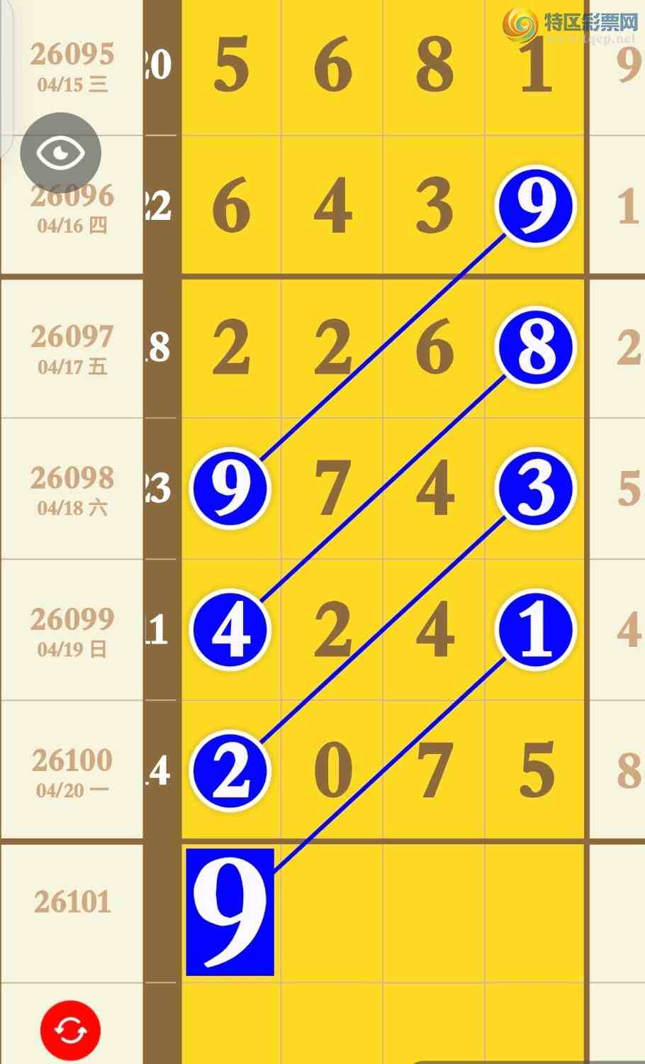 [������] 26101�ڣ����ɲο����㲥�Ӽ�����794 / ����:�������� / ����ID:1247045