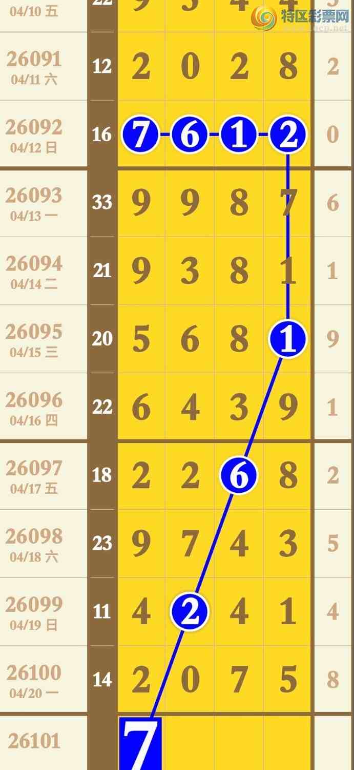 [������] 26101�ڣ����ɲο����㲥�Ӽ�����726 / ����:�������� / ����ID:1247045