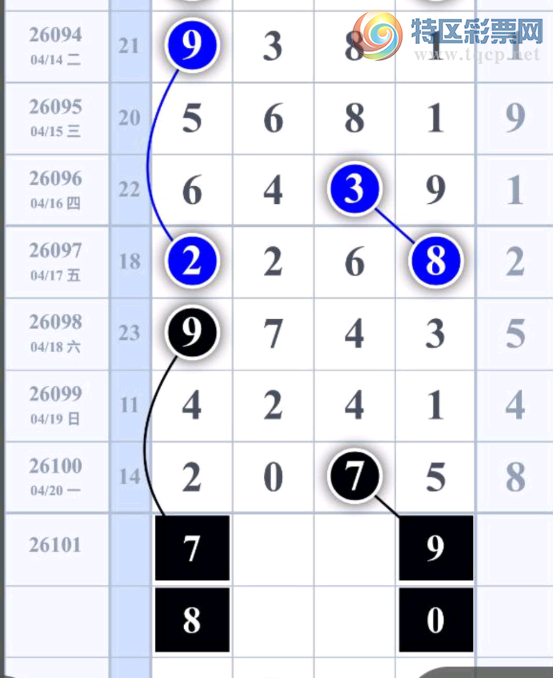 [������] 26101�ڣ�ͷβ�ο���ͼ�桿971 / ����:����Ц1 / ����ID:1247042