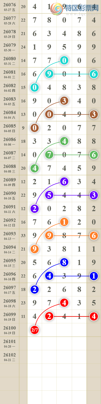 [������] 26101�ڣ���������ն�λ��115 / ����:������� / ����ID:1247047