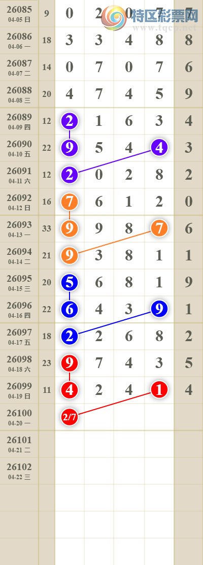 [������] 26101�ڣ���������ն�λ��783 / ����:������� / ����ID:1247047