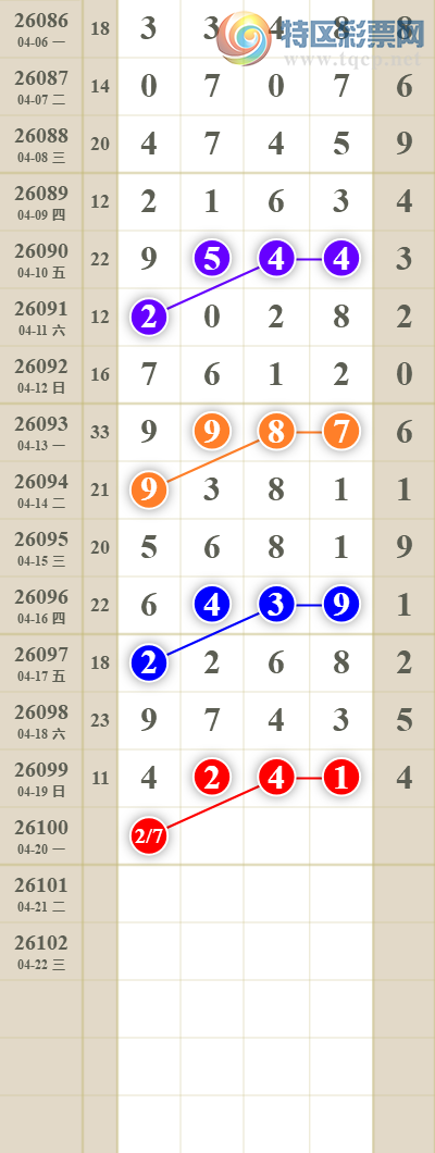 [������] 26101�ڣ���������ն�λ��804 / ����:������� / ����ID:1247047