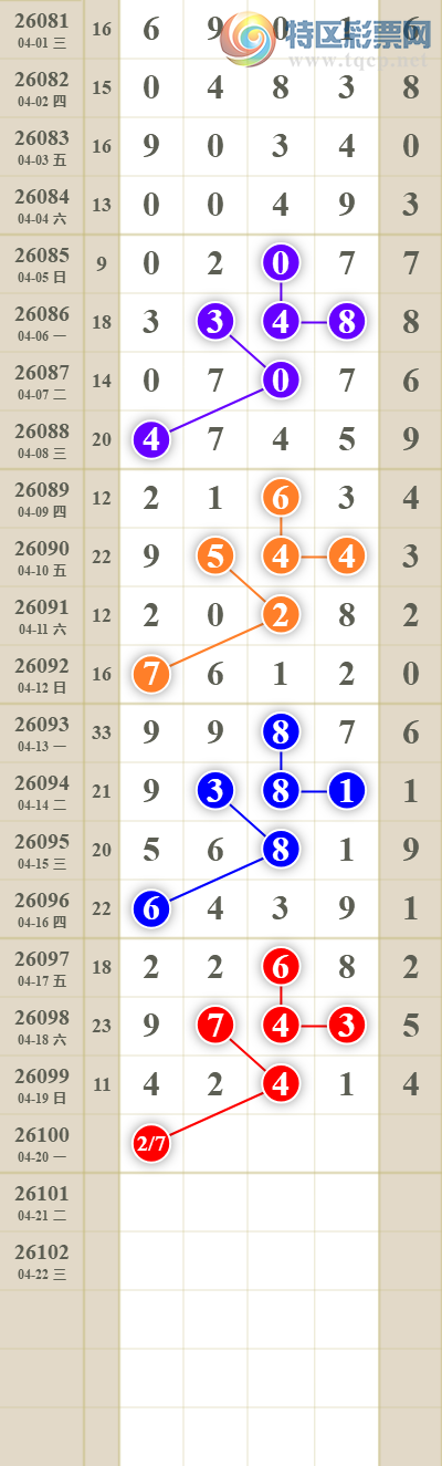 [������] 26101�ڣ���������ն�λ��274 / ����:������� / ����ID:1247047