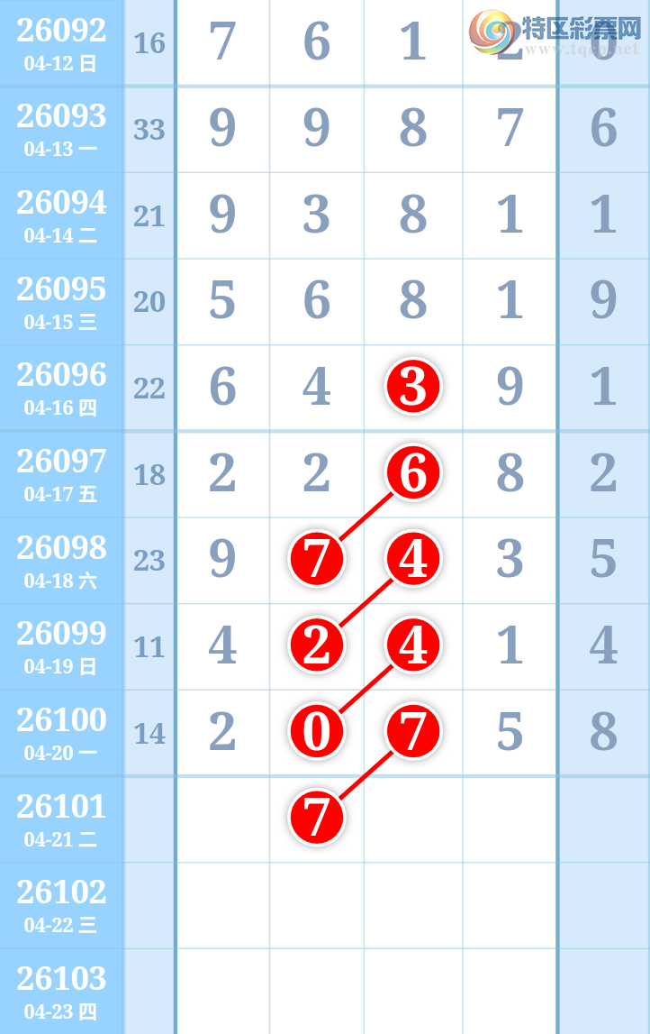 [������] 26101�ڣ������ũ�����롿�Ӽ�ǧλ2�У���+07+748 / ����:�����ũ / ����ID:1246554