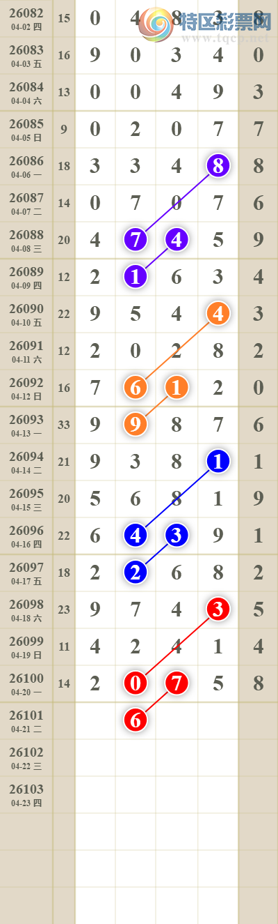 [������] 26101�ڣ���������ն�λ��925 / ����:������� / ����ID:1247047