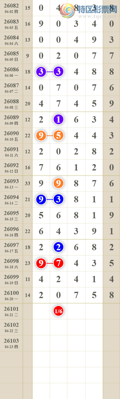 [������] 26101�ڣ���������ն�λ��986 / ����:������� / ����ID:1247047