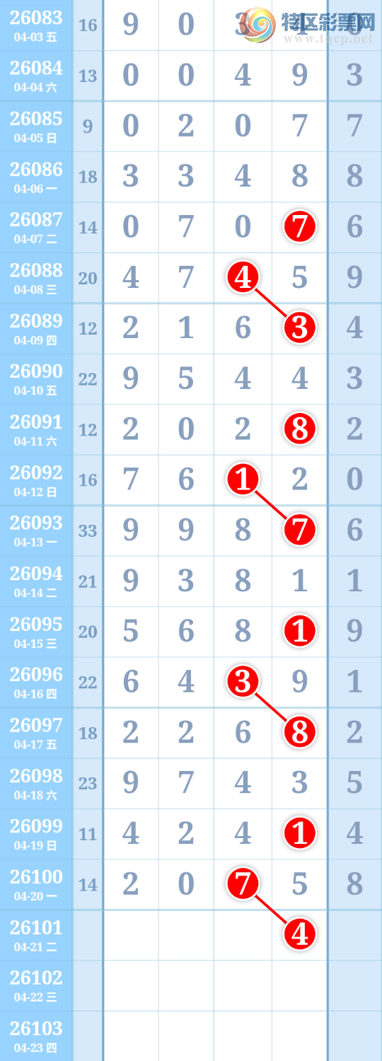 [������] 26101�ڣ������ũ�����롿�Ӽ�ǧλ2�У���+07+437 / ����:�����ũ / ����ID:1246554