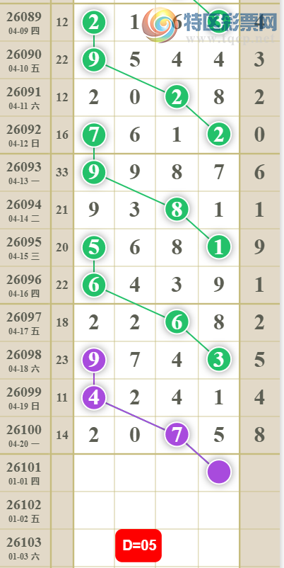 [������] 26101�ڣ�����05β��ͼ�桿105 / ����:������ʹ1 / ����ID:1247090