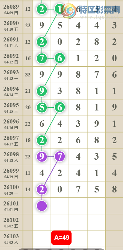 [������] 26101�ڣ�����05β��ͼ�桿945 / ����:������ʹ1 / ����ID:1247090