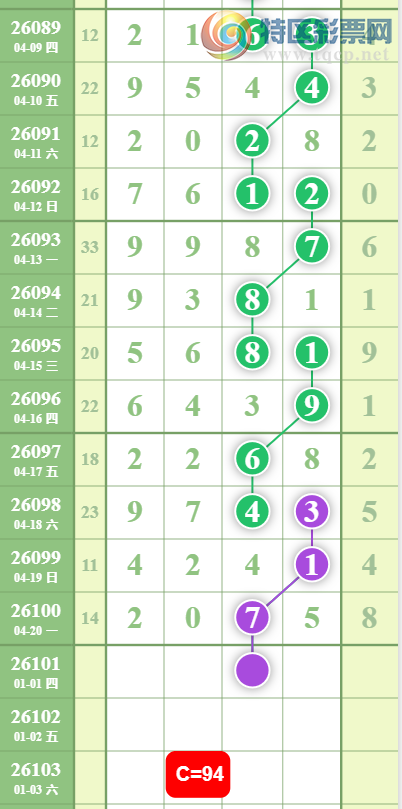 [������] 26101�ڣ�05ͷ��ͼ�桿44 / ����:�н����������� / ����ID:1247096