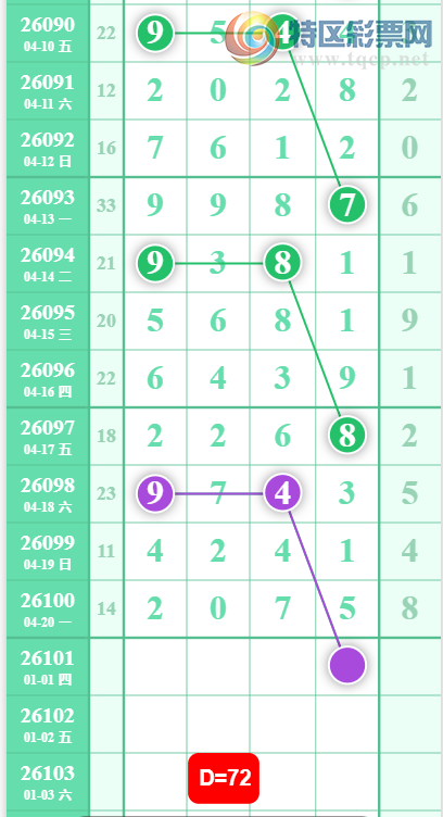 [������] 26101�ڣ���λ�ο� ͼ��626 / ����:�����н� / ����ID:1247097