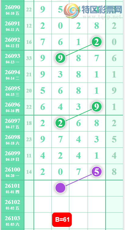 [������] 26101�ڣ���λ�ο� ͼ��555 / ����:�����н� / ����ID:1247097