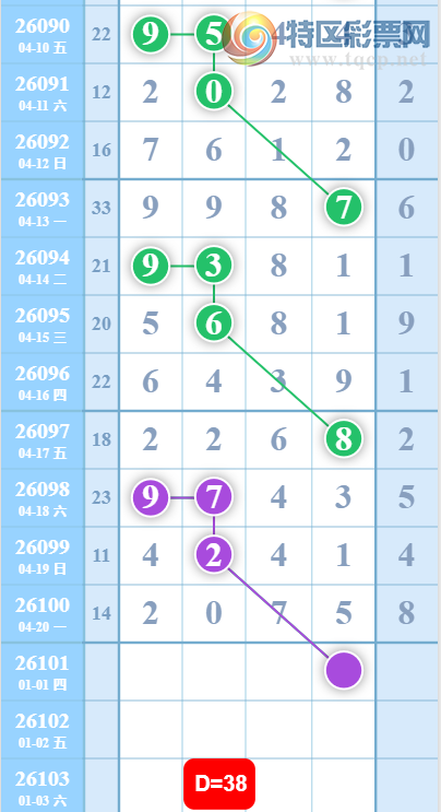 [������] 26101�ڣ�������Ϣ ͼ��437 / ����:���ڹ�����1 / ����ID:1247099