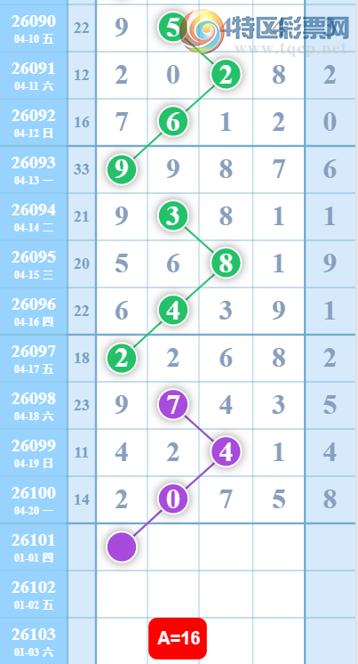 [������] 26101�ڣ�������Ϣ ͼ��43 / ����:���ڹ�����1 / ����ID:1247099