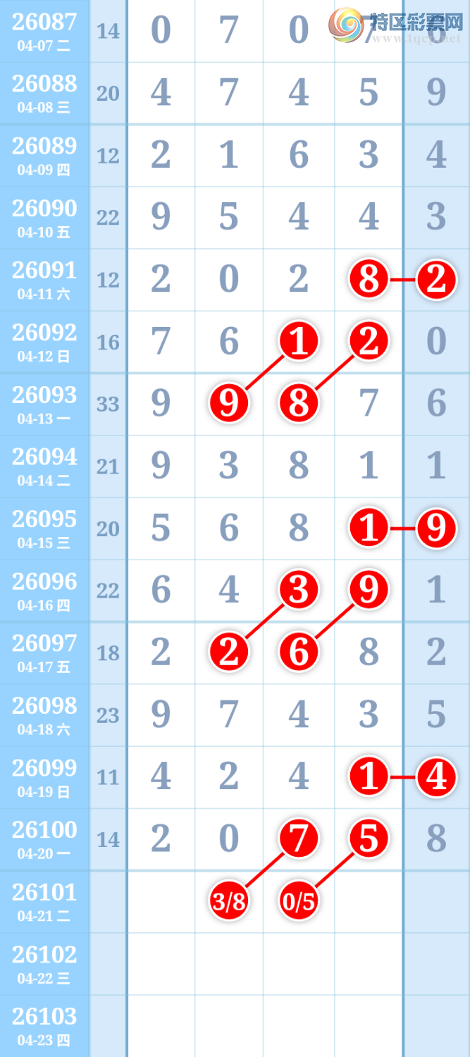 [������] 26101�ڣ������ũ�����롿�Ӽ�ǧλ2�У���+07+115 / ����:�����ũ / ����ID:1246554