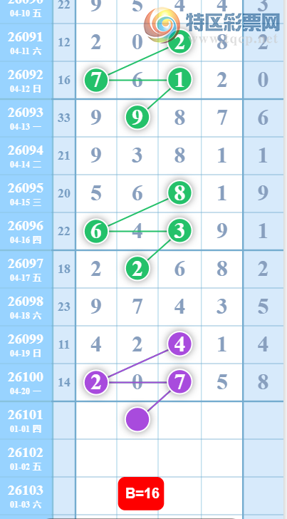 [������] 26101�ڣ�ͷβ�Ƽ���ͼ�桿905 / ����:ũ���� / ����ID:1247102