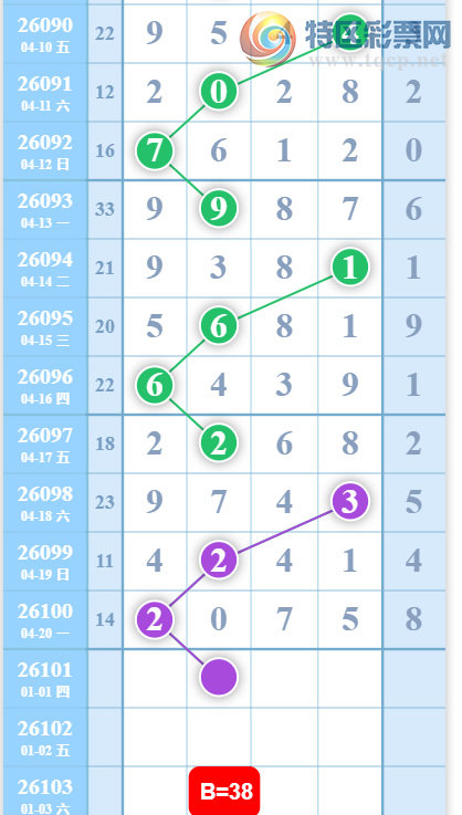 [������] 26101�ڣ�ͷβ�Ƽ���ͼ�桿274 / ����:ũ���� / ����ID:1247102