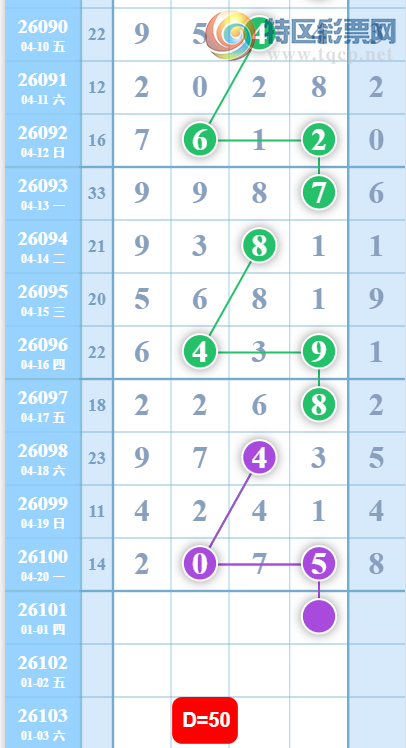 [������] 26101�ڣ�ͷβ�Ƽ���ͼ�桿909 / ����:ũ���� / ����ID:1247102