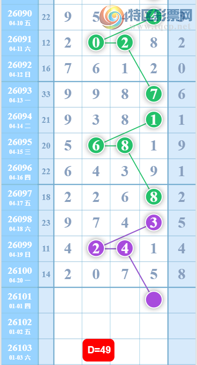 [������] 26101�ڣ�ͷβ�Ƽ���ͼ�桿75 / ����:ũ���� / ����ID:1247102