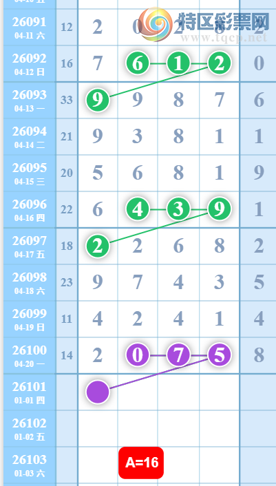 [������] 26101�ڣ�ͷβ�Ƽ���ͼ�桿592 / ����:ũ���� / ����ID:1247102