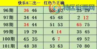 [����8] 26101�ڣ���һ�������˿���8��101����ȷ���387 / ����:��һ�������ˡ� / ����ID:1247111