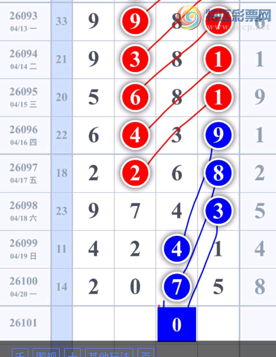 [������] 26101�ڣ��ε��Ĳ�֪��׼��׼��ͼ�桿310 / ����:��ˮ����1 / ����ID:1247056