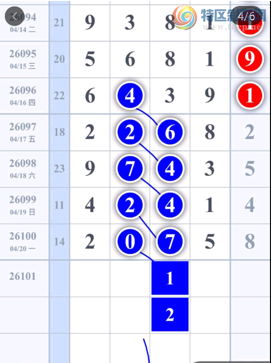 [������] 26101�ڣ��ε��Ĳ�֪��׼��׼��ͼ�桿536 / ����:��ˮ����1 / ����ID:1247056