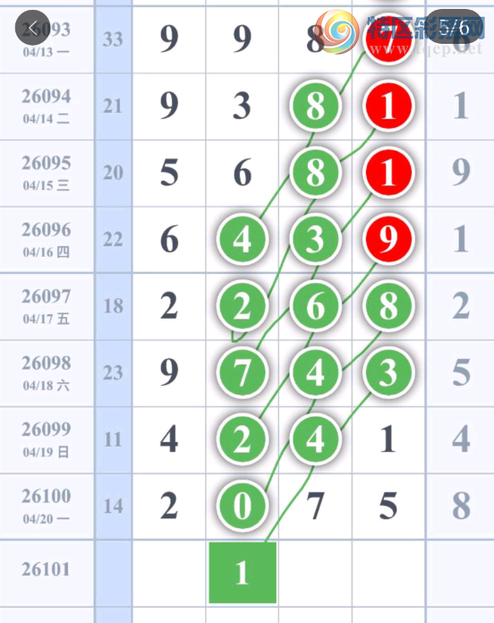 [������] 26101�ڣ��ε��Ĳ�֪��׼��׼��ͼ�桿600 / ����:��ˮ����1 / ����ID:1247056