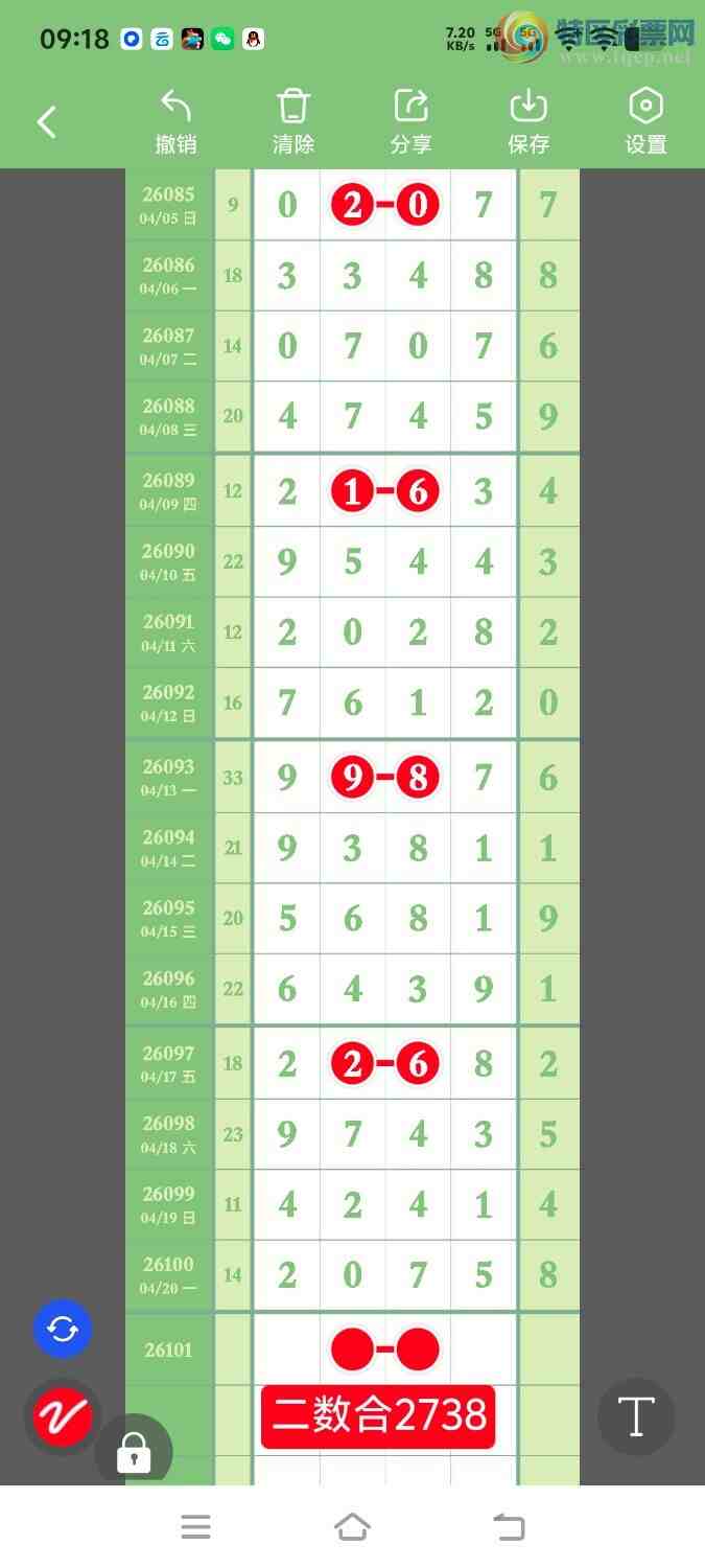 [������] 26101�ڣ�ɱͷ�����ڼӼ�0549��0549β��360 / ����:ÿ��һ�� / ����ID:1246975