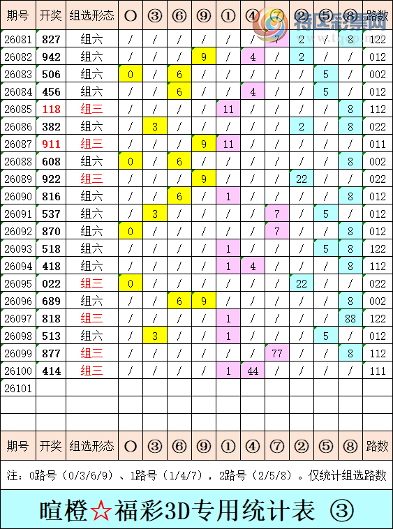 [����3D] 26101�ڣ��ѳȸ���3D�ۺ�����266 / ����:�ѳ� / ����ID:1247117