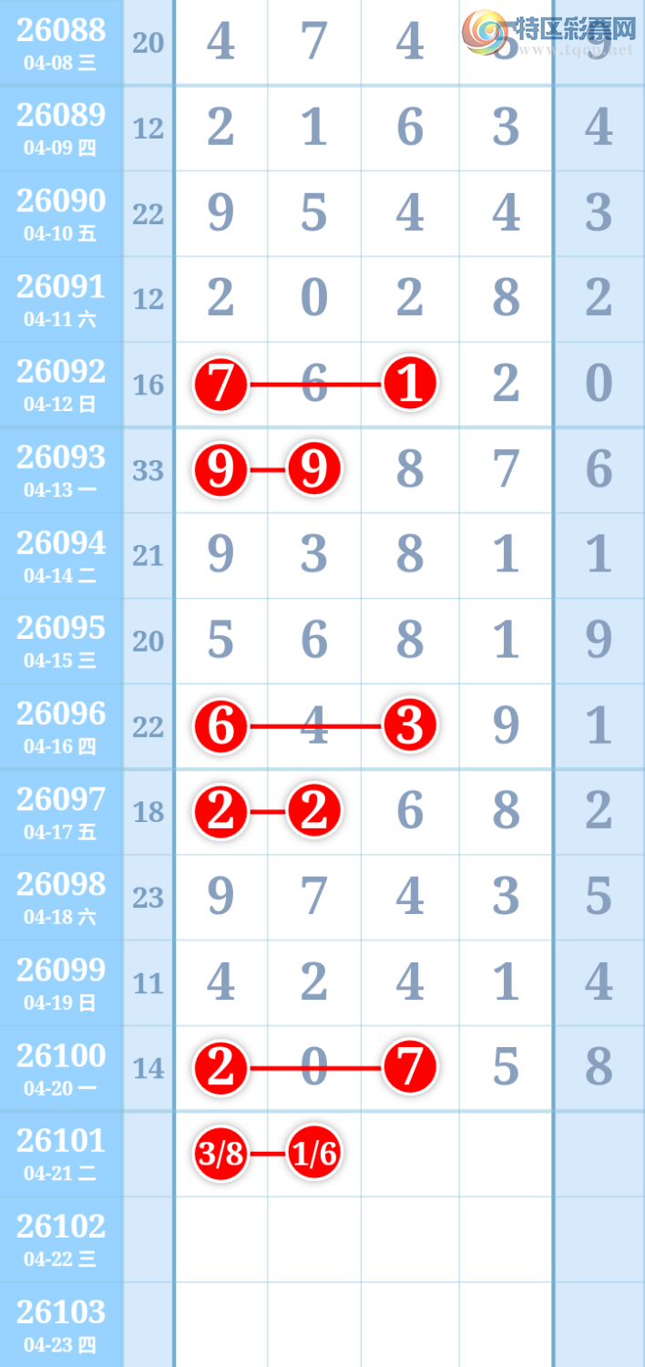 [������] 26101�ڣ������ũ�����롿�Ӽ�ǧλ2�У���+07+908 / ����:�����ũ / ����ID:1246554