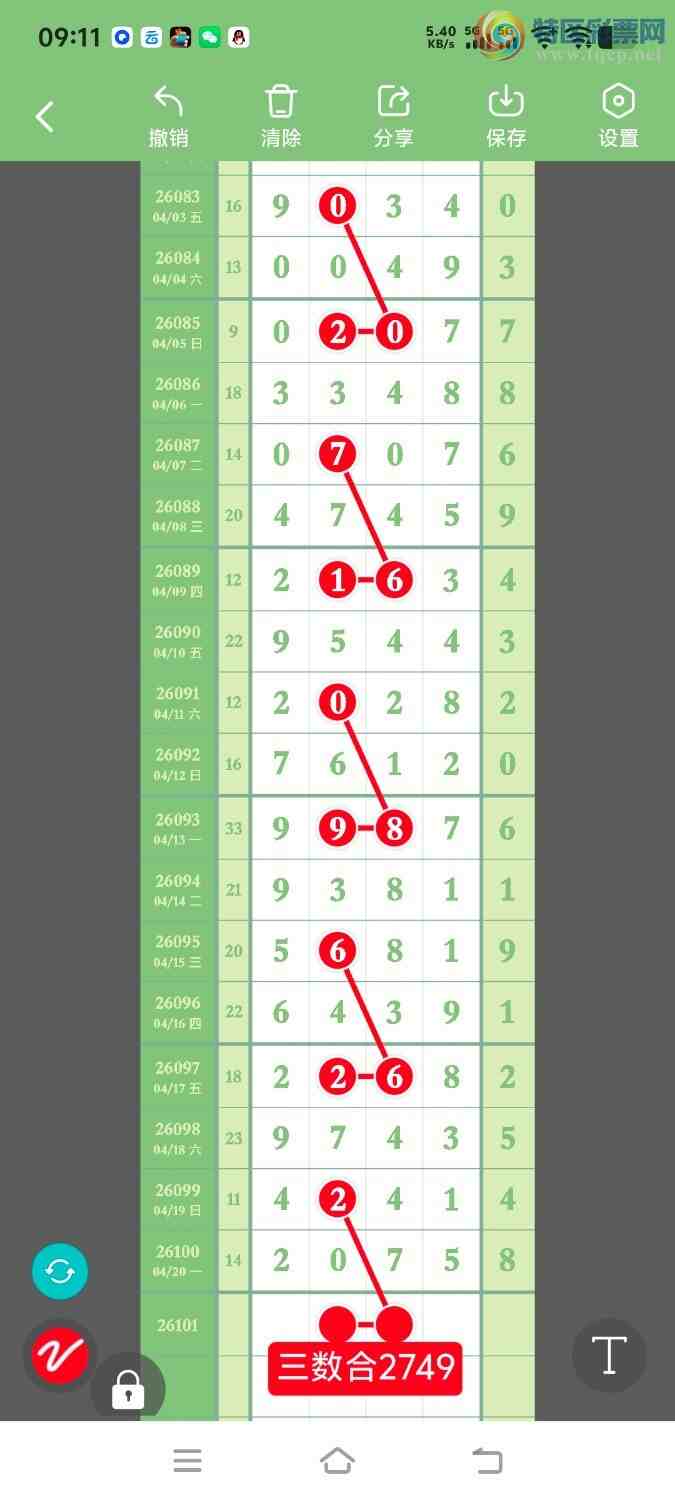 [������] 26101�ڣ�ɱͷ�����ڼӼ�0549��0549β��394 / ����:ÿ��һ�� / ����ID:1246975