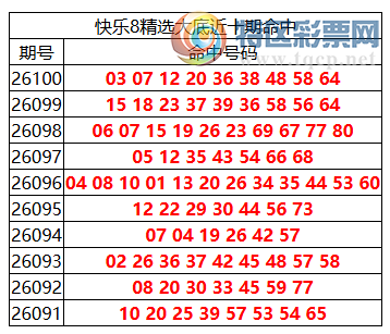 [����8] 26101�ڣ�����8���ֲ����ڴ�׵����9�룬ɱ����3����519 / ����:�ͷ�-С�� / ����ID:1247128