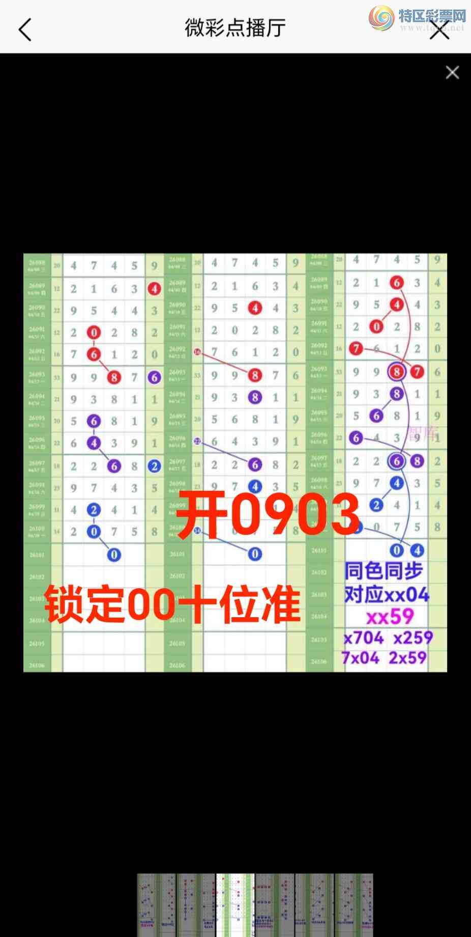 [������] 26102��:�����ǿ�Ӽ�����0ʮλС��0x03ͼ��ץ�жǺ�4����9544 / ����:��@�� / ����ID:1247167