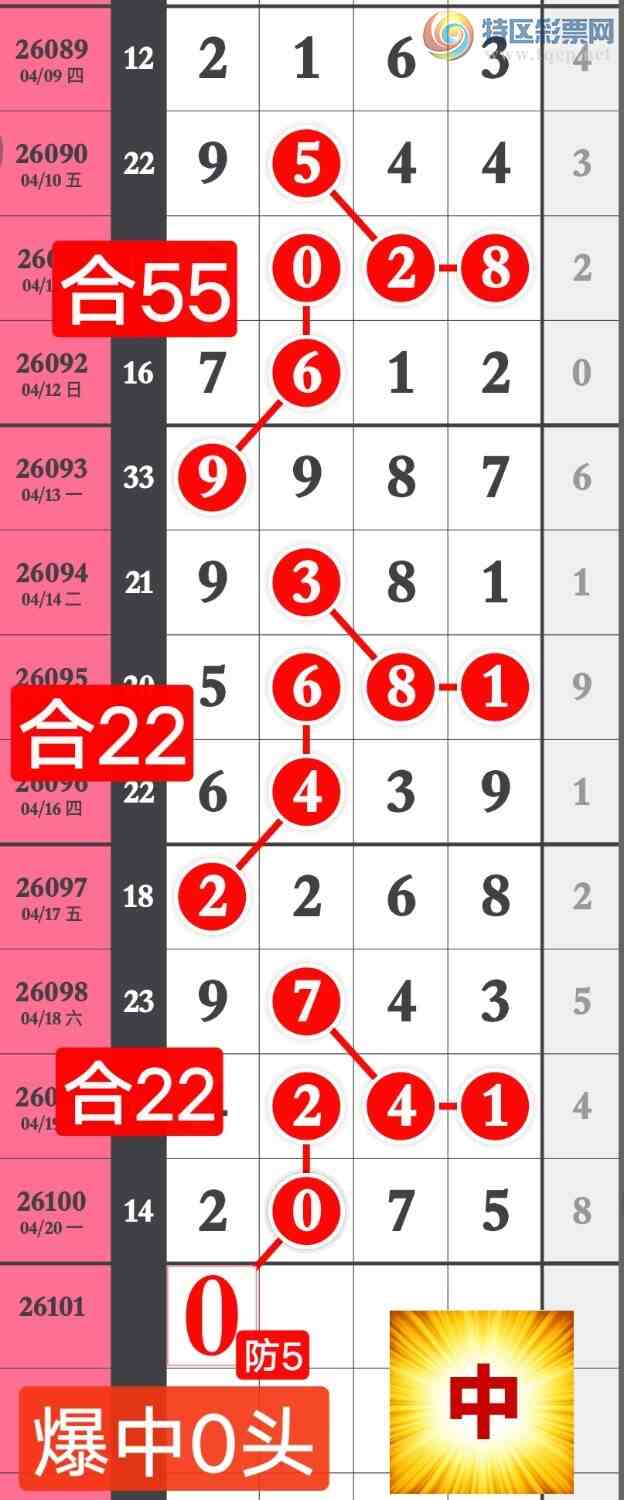 [������] 26102�ڣ��Ҹ���������ʵ���� ����0ͷ3β �澢����ͼ�桿142 / ����:����wd25100 / ����ID:1247140