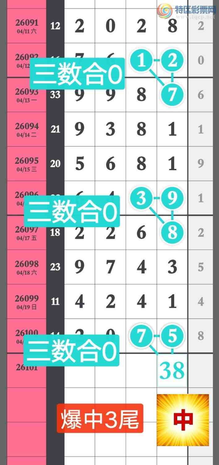 [������] 26102�ڣ��Ҹ���������ʵ���� ����0ͷ3β �澢����ͼ�桿602 / ����:����wd25100 / ����ID:1247140