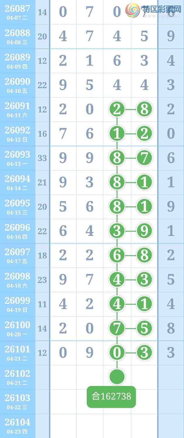[������] 26102�ڣ���λ��Χ834 / ����:rrihui / ����ID:1247229
