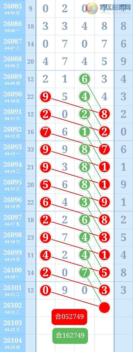 [������] 26102�ڣ���λ��Χ779 / ����:rrihui / ����ID:1247229