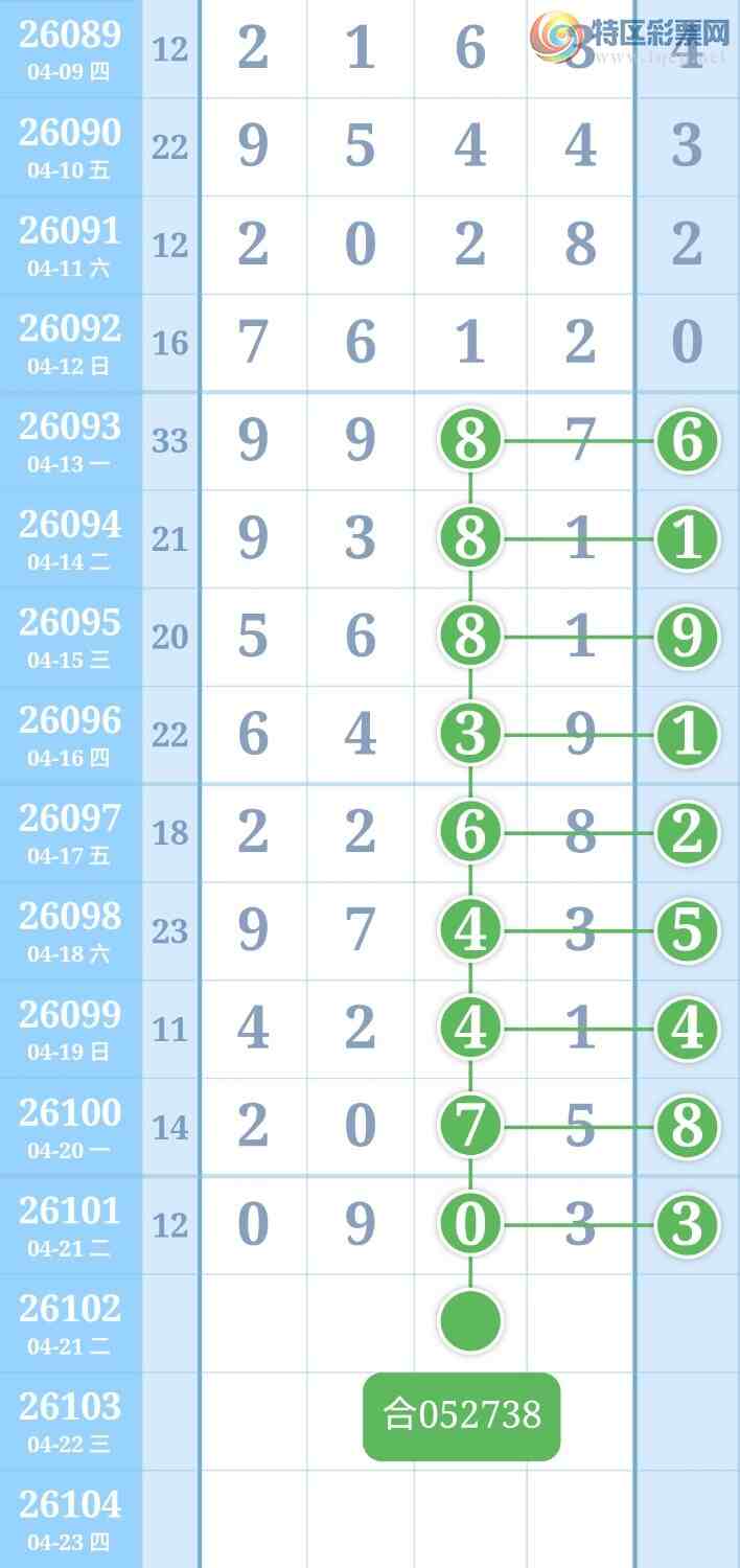 [������] 26102�ڣ���λ��Χ335 / ����:rrihui / ����ID:1247229