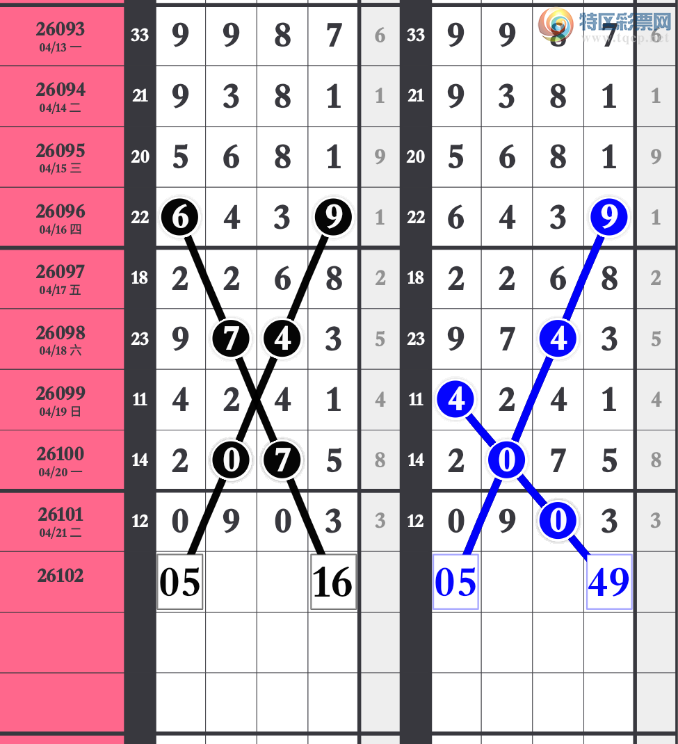 [������] 26102�ڣ��Ҹ���������ʵ���� ����0ͷ3β �澢����ͼ�桿372 / ����:����wd25100 / ����ID:1247140