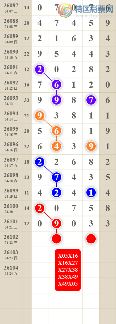 [������] 26102�ڣ���������ն�λ��ͼ��679 / ����:������� / ����ID:1247368